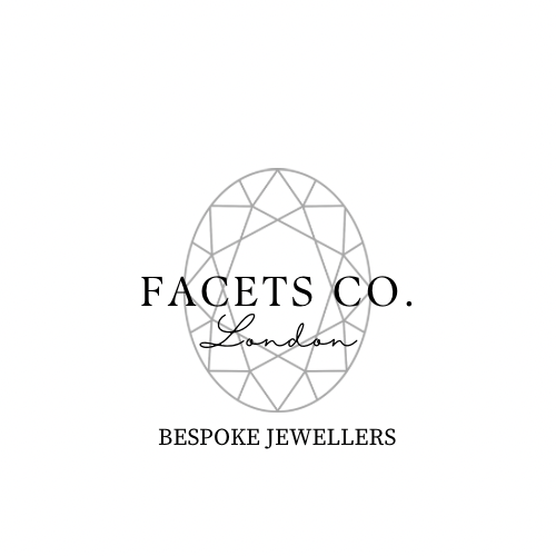 Facets Co Gift Card